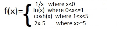 4 practice piecewise function